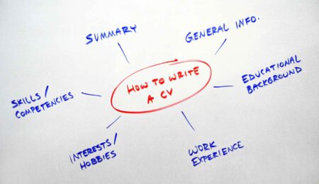 how to write cv joboko