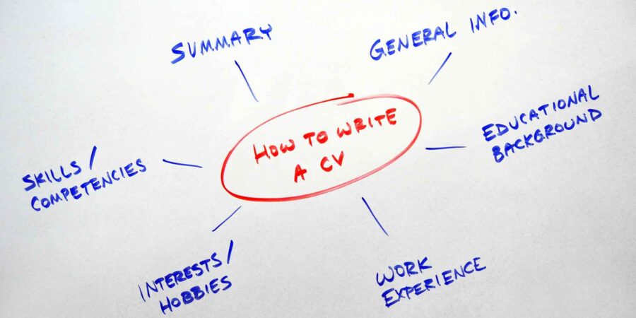 how to write cv joboko