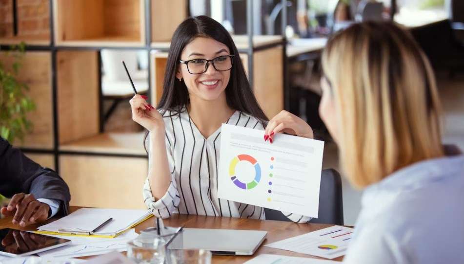 Marketing advisor (transfer of knowledge)