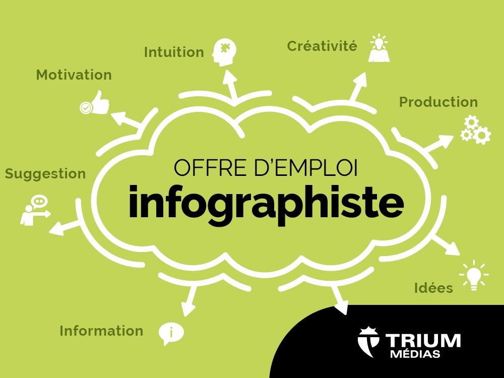 infographiste